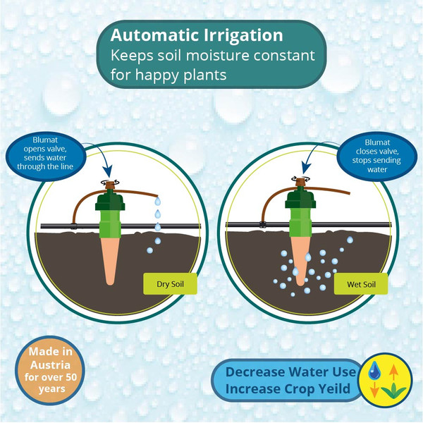 Blumat Economy Gravity Kit w/ 5-Gallon Reservoir - Automatic Irrigation for Up to 12 Plants 5